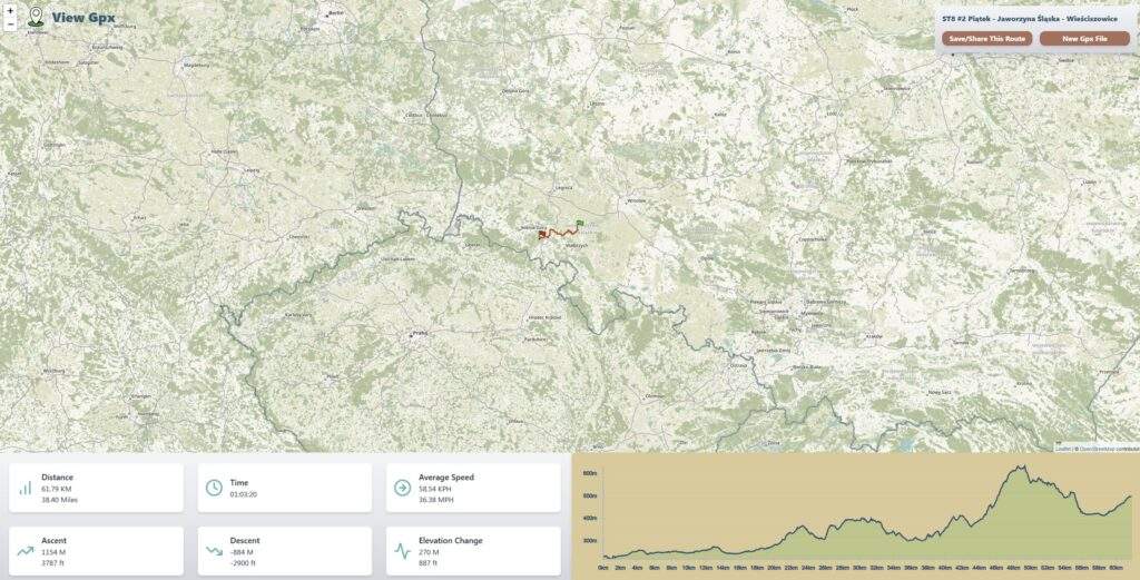 mapa z załadowaną trasą